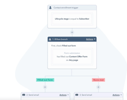 Help with Hubspot workflows and enrollment triggers